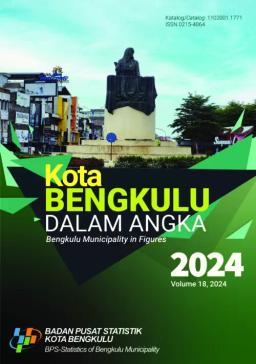 Bengkulu Municipality In Figures 2024