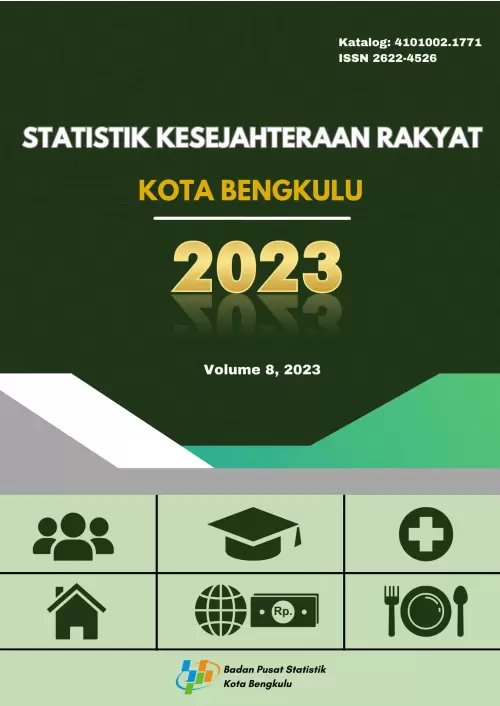 Statistik Kesejahteraan Rakyat Kota Bengkulu 2023