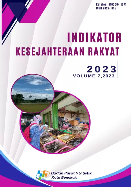 Indikator Kesejahteraan Rakyat Kota Bengkulu 2023