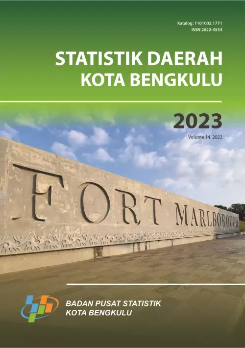 Statistik Daerah Kota Bengkulu 2023
